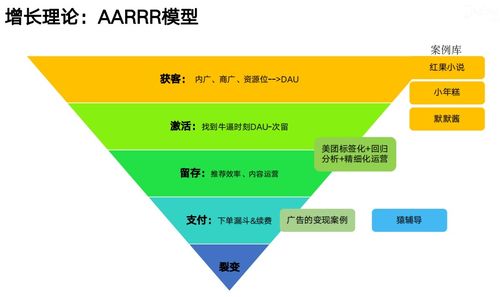 以電子商務(wù)師證書為例,探究職業(yè)教育類培訓(xùn)機(jī)構(gòu)如何做私域運(yùn)營(yíng)